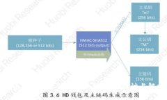 泰达币交易软件是否违法
